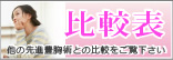 ��r�\
